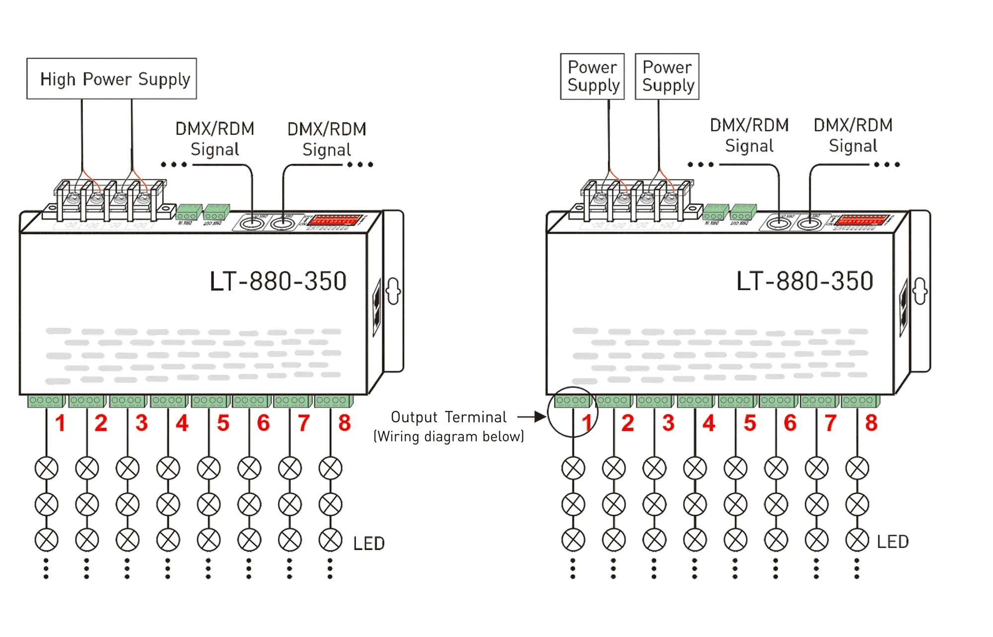16 Channel CC DMX Decoder 12/24/36/48V DC 880-350  LTECH DMX Controller